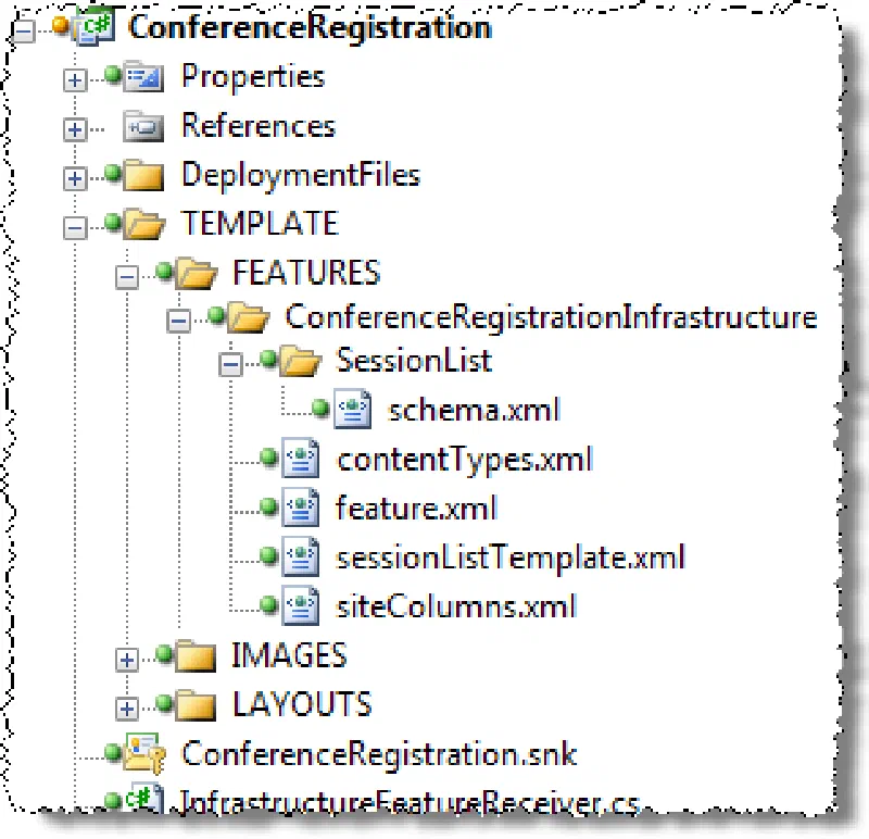 Visual Studio Project Visual Studio Project
