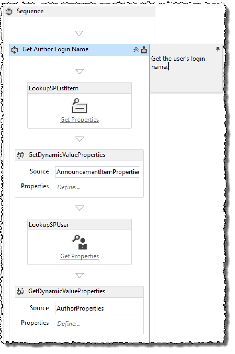 WorkflowCustomTask01 WorkflowCustomTask01