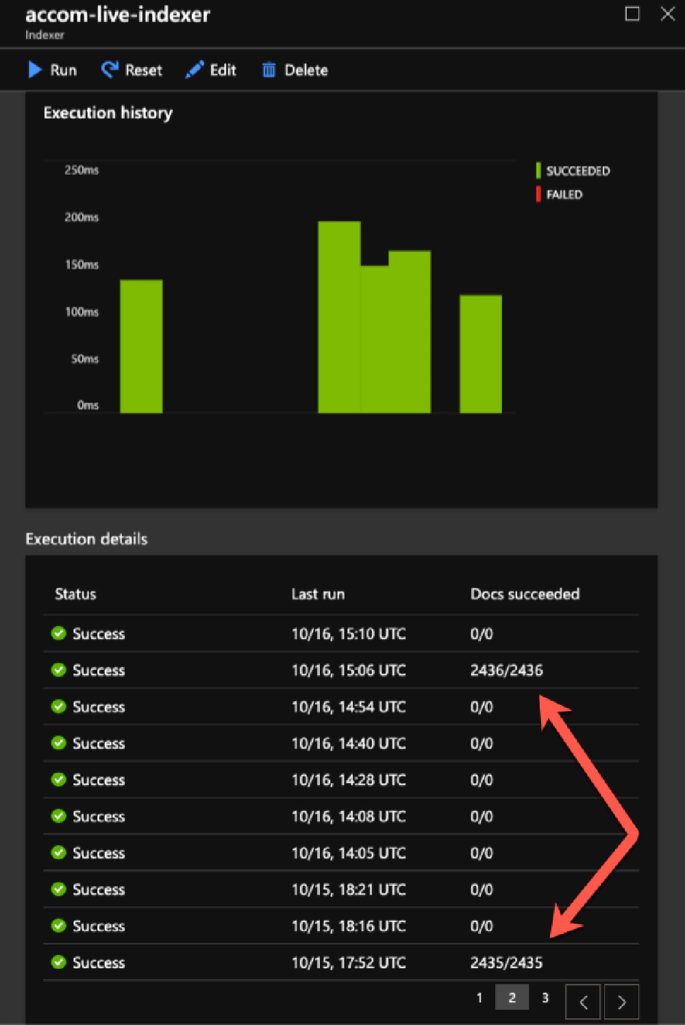 Azure Indexer Results