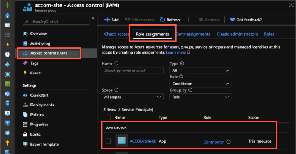 Azure Resource Group IAM