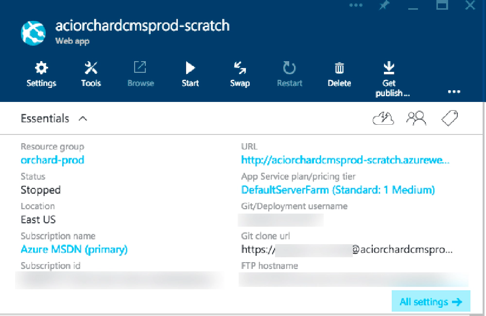 Orchard Staging Essentials