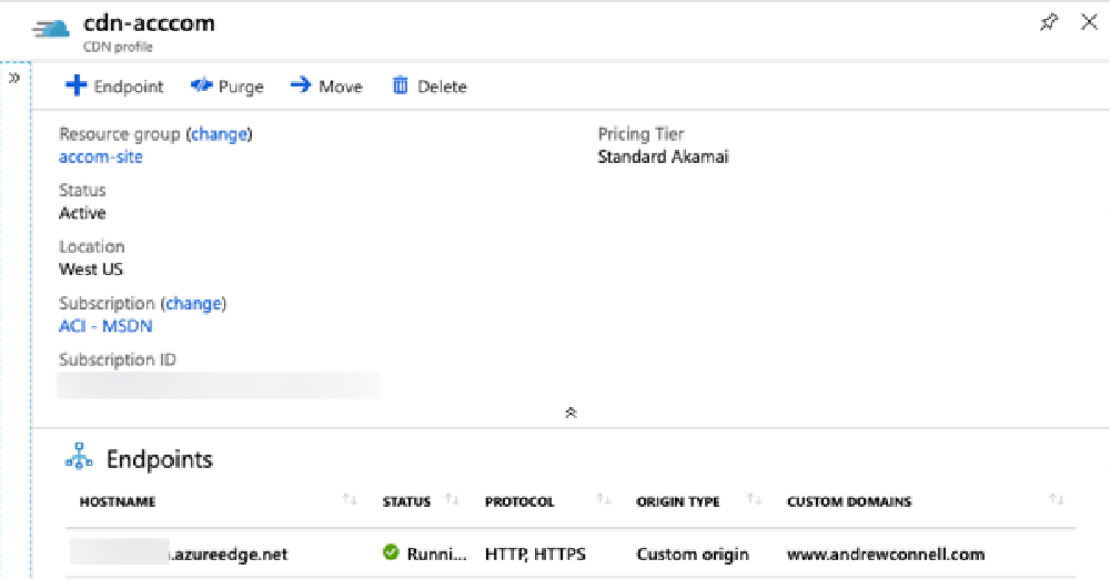 Azure CDN Profile