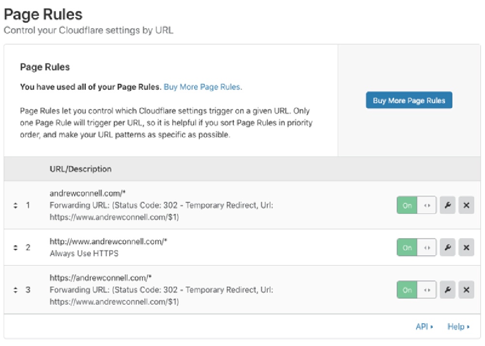 Cloudflare Page Rules