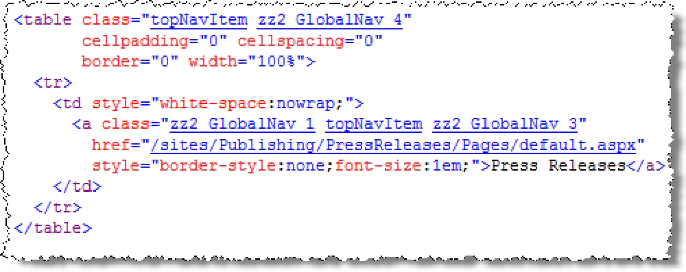 Global navigation in SharePoint 2007